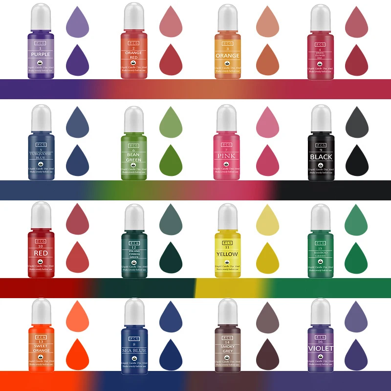 ชุดสีผสมเรซิ่นอีพ็อกซี่ DIY สำ - Soap Making Diy Kit บทวิจารณ์และราคา